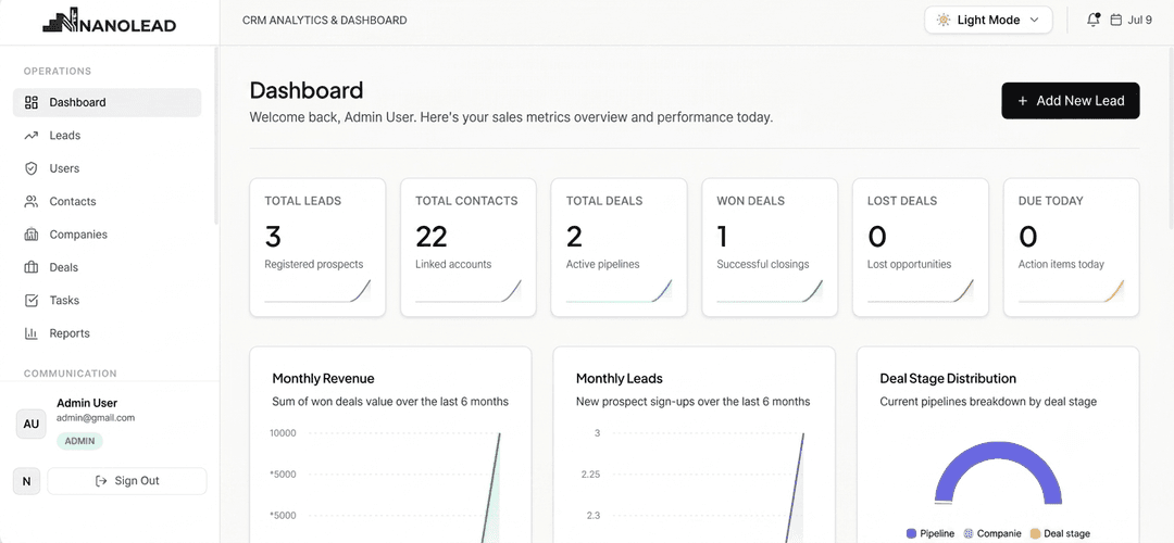 nanolead dashboard